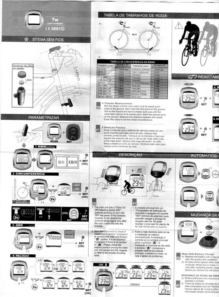 Manual velocimetro echowell